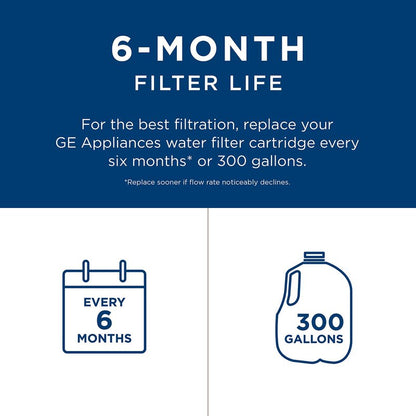 GE MSWF Refrigerator Water Filter | Certified to Reduce Lead, Sulfer, and 50+ Other Impurities| Pack of 1