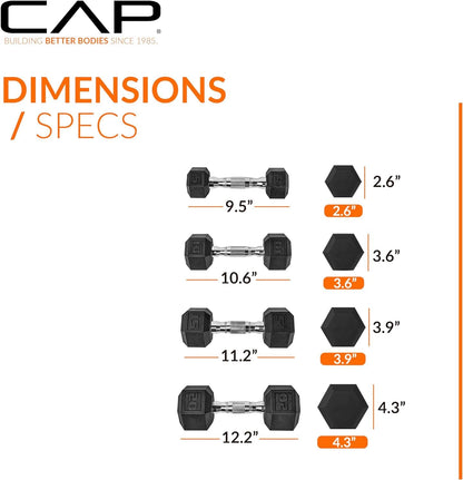 CAP Barbell Rubber Coated Dumbbell Weight Set with Vertical Rack | 100 lb, 150 lb, and 210 lb Options
