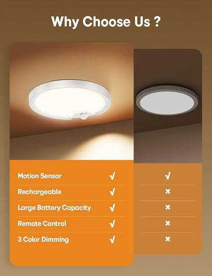 Rechargeable Motion Sensor Ceiling Light - Battery Operated Wireless LED Ceiling Shower Lights Indoor Night Lighting for Bathroom, Laundry Room, Hallway, Closets