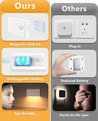 WILLED Rechargeable Night Lights, Warm White Motion Sensor Night Lights, Wireless Stair Lights Indoor for Stairway, Hallway, Kitchen, Closet, Cabinet, Bedroom, Kids' Room(8-Pack)