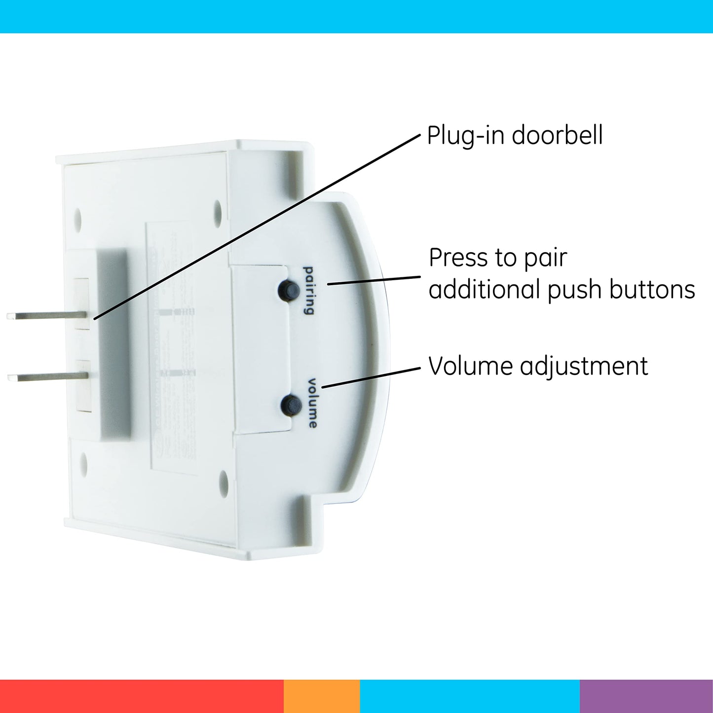 GE Wireless Doorbell Kit, Plug-In Receiver, 1 Push Buttons Door Bell, 2 Melodies Doorbell Chime, 4 Volume Levels, Classroom Doorbell, 150 Ft Range, White, 19298