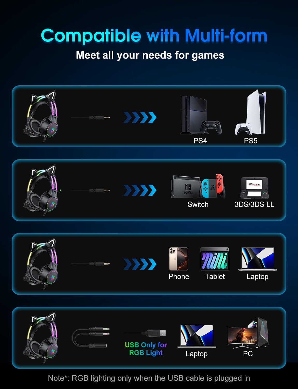ONITOON Lightweight Gaming Headset with Detachable Cat Ears, RGB Lighting, Wired Over Ear Headphones with Mic for PC, PS4, PS5, Switch, Stereo Surround Sound, Self-Adjusting Headband