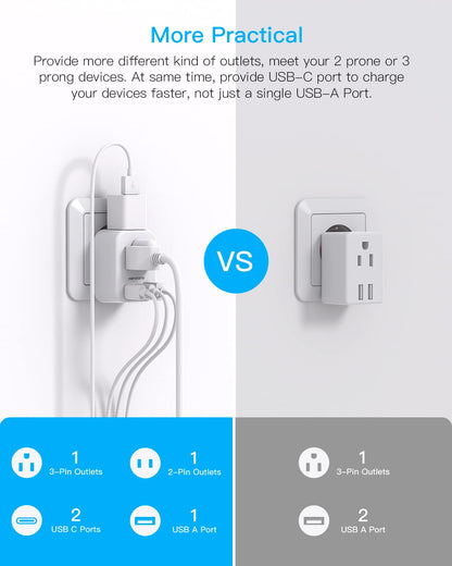 HANYCONY Brazil Power Adapter, Type N Plug Adapter with 2 Outlets 3 USB Ports (2 USB C), Travel Adapter for US to Brazil Brazilian Brasil