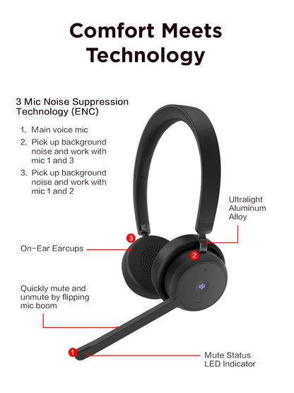 Lenovo Wireless VoIP Headset Teams Certified, Noise-Canceling Mic, Bluetooth 5.3 Multipoint, USB-A Receiver, 31-Hour Talk & 60-Hour Playback, Lightweight Over-Ear Design, Replaceable Earcups