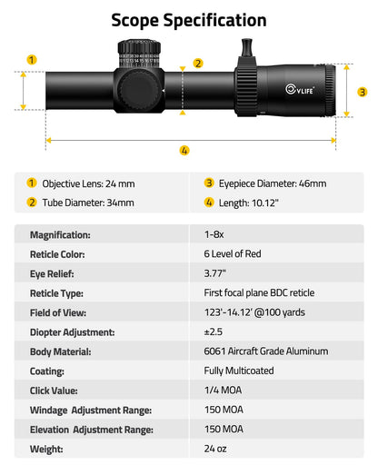 CVLIFE BearMight 1-8x24 LPVO FFP Rifle Scope - ED Glass, Illuminated BDC Reticle, Zero Stop, Cantilever Mount - First Focal Plane 34mm Tube Hunting Riflescope