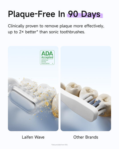 Laifen Wave Special Electric Toothbrush, New 2025 Version Oscillation & Vibration Sonic Electric Toothbrush for Adults with App, 2 Brush Heads, IP68 Waterproof Travel-Friendly (Misty Lavender)
