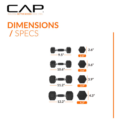 CAP Barbell Rubber Coated Dumbbell Weight Set with Vertical Rack | 100 lb, 150 lb, and 210 lb Options