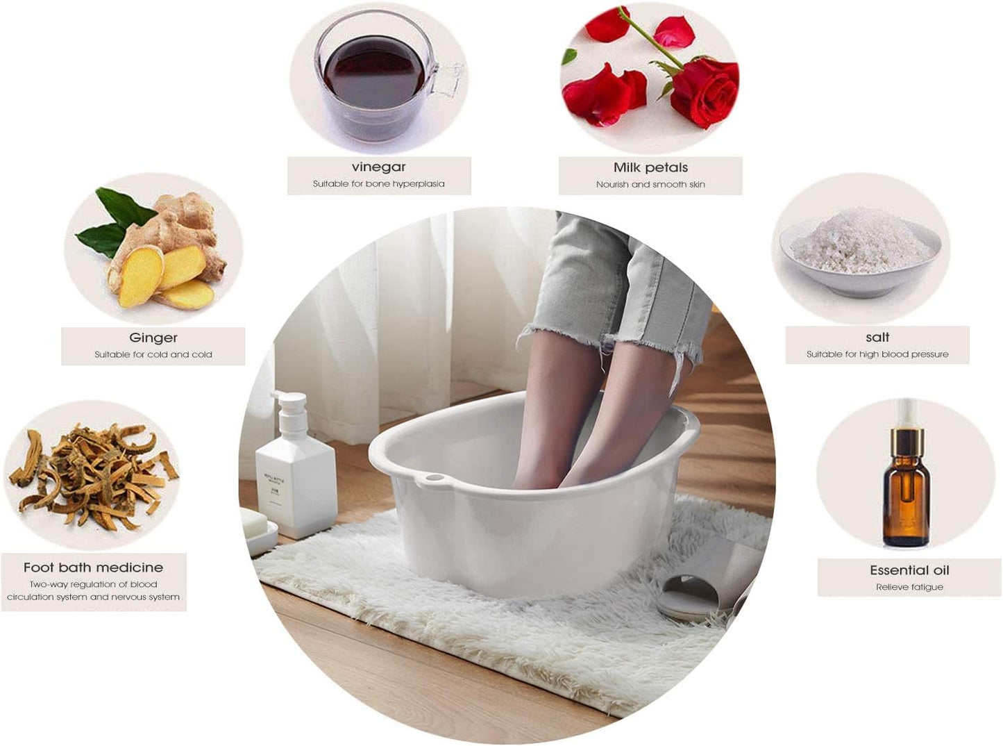 AXLOFO® Foot Soaking Bath Basin, Large Plastic Foot Soaking Tub, Foot Massage Foot Bath Bucket, Great for Getting the Dead/Old Skin Off Your Feet (whitebasin)