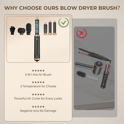 5 in 1 Blow Dryer Brush, Upgrade Hair Dryer Brush Air Curler Air Curling Wrap Styler, Detachable Hot Air Brush Negative Ion Curling Brush Iron, Hair Styling Tools for Drying Curling Straightening