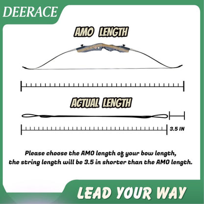 DeeRace Traditional Recurve Bow String and Bowstring Finger Savers Set, Dacron Bow String with Finger Guards (AMO 50” (Actual Length 46”), 16 Strands (Recommended for up to 65 lbs))