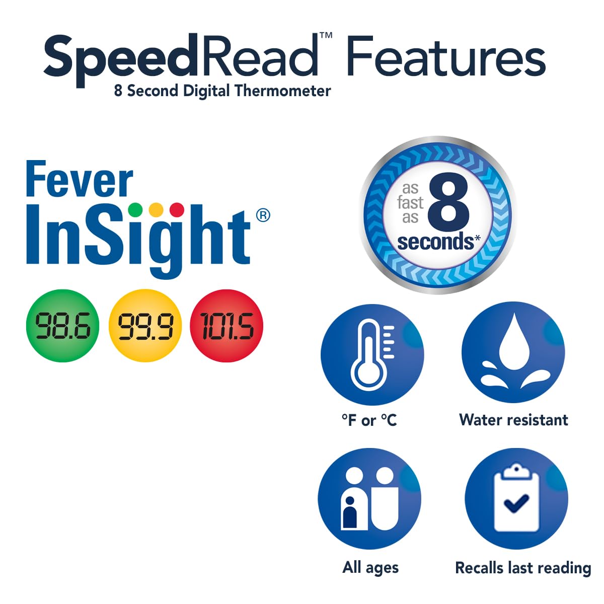 Vicks SpeedRead Digital Thermometer with Color-Coded Temperature Readings, Use as Oral Thermometer, Baby Rectal Thermometer or Under The Arm, Water Resistant, FSA and HSA Eligible
