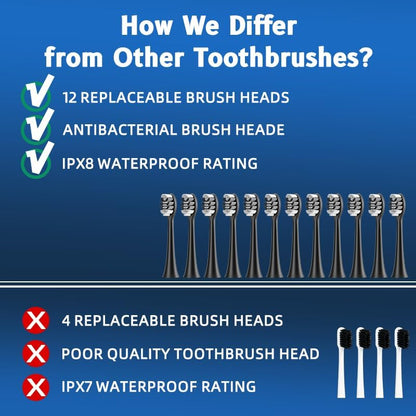 Adult Sonic Electric Toothbrush, USB Rechargeable Sonic Toothbrush, with 12 Brush Heads, 5 Modes, Equipped with Cleaning Brush, Brushing and Washing Two in one