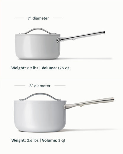Caraway Nonstick Ceramic Sauce Pan with Lid (1.75 qt) - Non Toxic, PTFE & PFOA Free - Oven Safe & Compatible with All Stovetops (Gas, Electric & Induction) - Gray