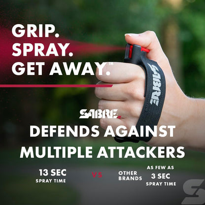 SABRE Runner Pepper Gel, Police Strength OC Spray, Adjustable 360° Reflective Hand Strap for Easy Carry & Access, 0.67 fl oz, 4X Longer Spray Time - Up to 13 Seconds, HPLC Tested, Reduced Blowback