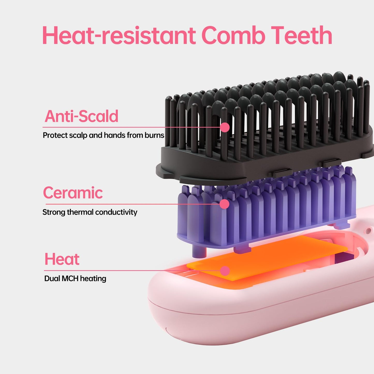 Cordless Hair Straightener Brush-Portable Straightening Comb, 9600mAh Batt, Plasma Tech, 9 Temp-Settings & LED Display, for Travel & Home(Pink)