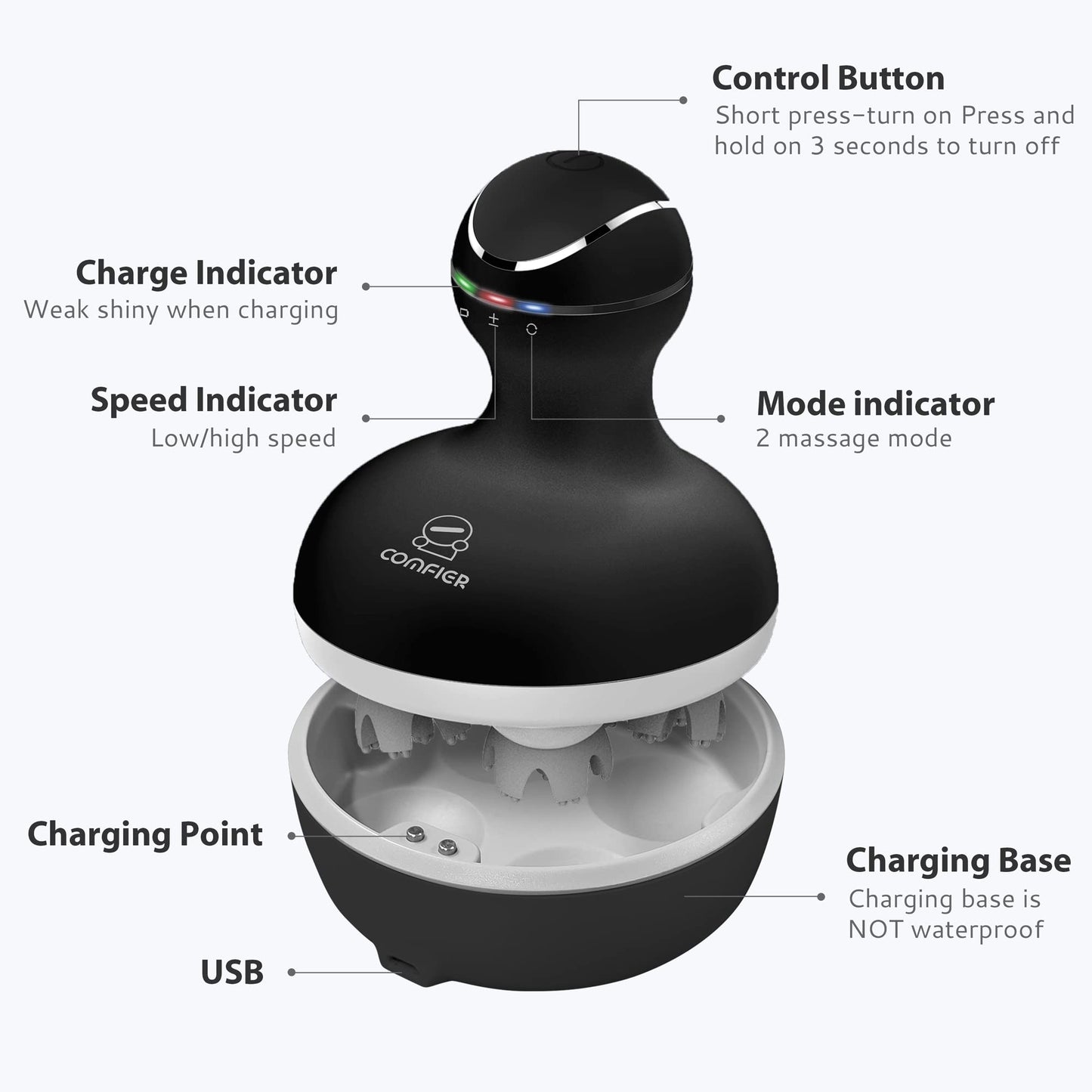 COMFIER Electric Scalp Massager with Mutlti-Modes Vibration, Portable Handheld Head Scratcher for Hair Growth,Waterproof Head Massager for Full Body,Dog Cat Massager for Deep Clean and Stress Relax