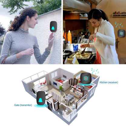 Doorbell, Lovin Product Waterproof Wireless Doorbell Chime Kit with 36 Chimes, Adjustable Volume; 1000feet Operating, with Sound LED Flash Door Bell for Home (1 Receiver x 1 Push Button)