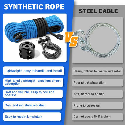 HOKINETY Synthetic Winch Rope Kit - 1/4" x 50' 10000 lbs Synthetic Winch Cable for ATV UTV Off-Road Vehicles with Forged Hook, Rubber Stopper, Protective Sleeve and Safety Pull Strap - Blue