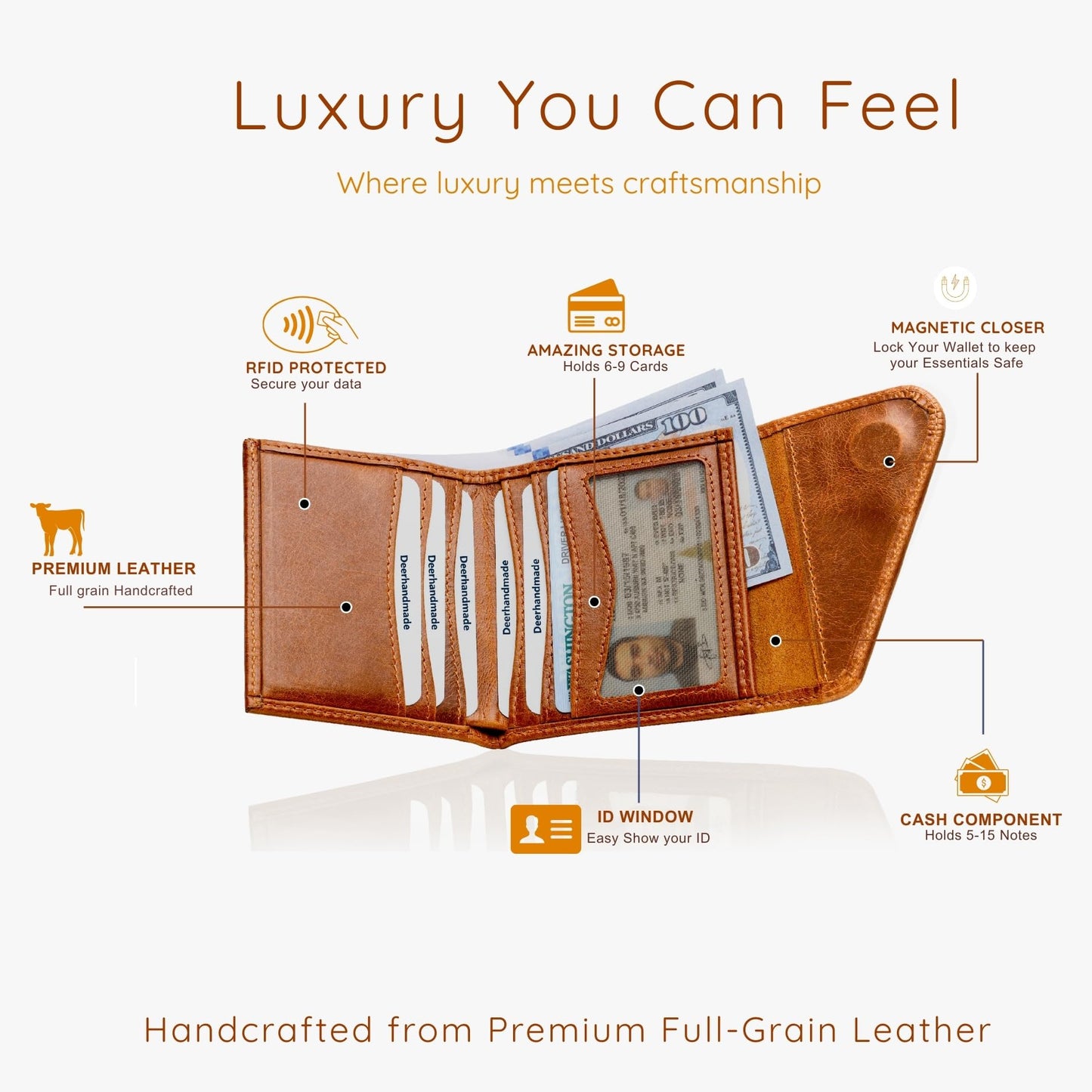 DEERHANDMADE Slim Wallets for men | handmade Modern Minimalist front Pocket wallets | 6-12 Cards Geniune leather rfid wallet for men | Gift wallets with magnatic closure (Premium, Light Brown)