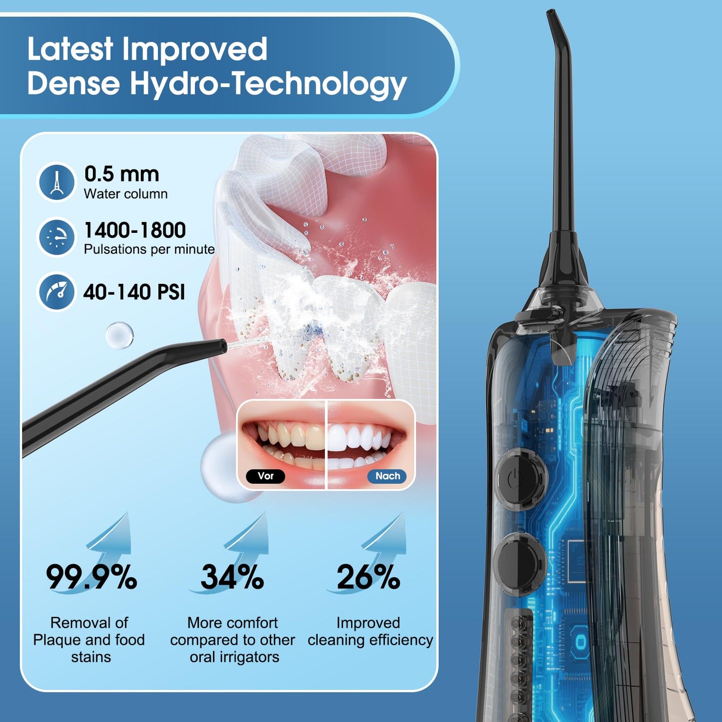 Leominor Water Dental Flosser - 5 Modes Cordless Portable Oral Irrigator, IPX7 Waterproof, Rechargeable Teeth Cleaner Upgrade Datchable Tank Professional Flossing Cleaning Pick for Home Travel (Black)