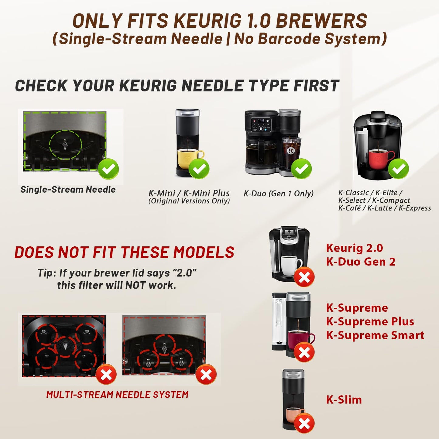SEACOT ComfortGrip™ Reusable K Cups for Keurig 1.0, 2 Pack Stainless Steel Coffee Pods with Anti-Scald Silicone Lid, 304 Food-Grade Steel, BPA-Free (Not for K-Slim/K-Supreme/Keurig 2.0)