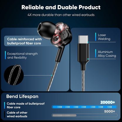 USB-C Wired in-Ear Earbuds, Dual Driver Hi-Fi Headphones with Mic, Noise Isolating Fit, Deep Bass, 5 ft Long Tangle-Free Cable, for iPhone 17 16 15/Android/Samsung Phone, Laptop