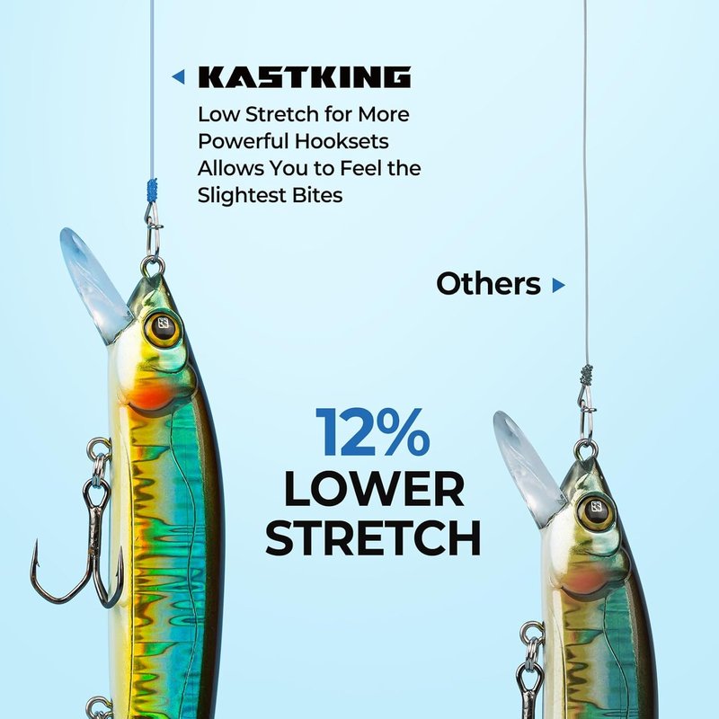 KastKing Monofilament Fishing Line - Strong, Abrasion Resistant Nylon | Paralleled Roll Track, 300 Yards