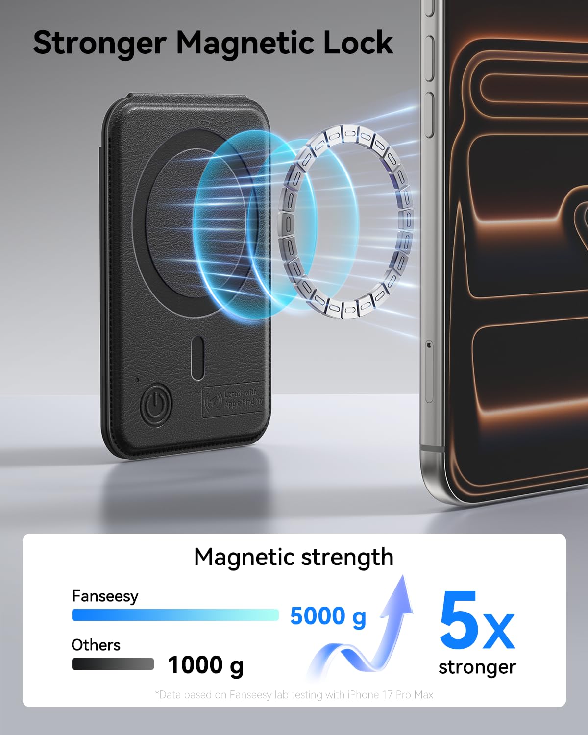 Fanseesy for MagSafe Wallet, Works with Apple Find My,5 Card Holder with Stand, Magnetic Phone Wallet Stand for iPhone 17/16/15/14/13/12 Pro Max Air Plus, RFID Blocking Vegan Leather,Black