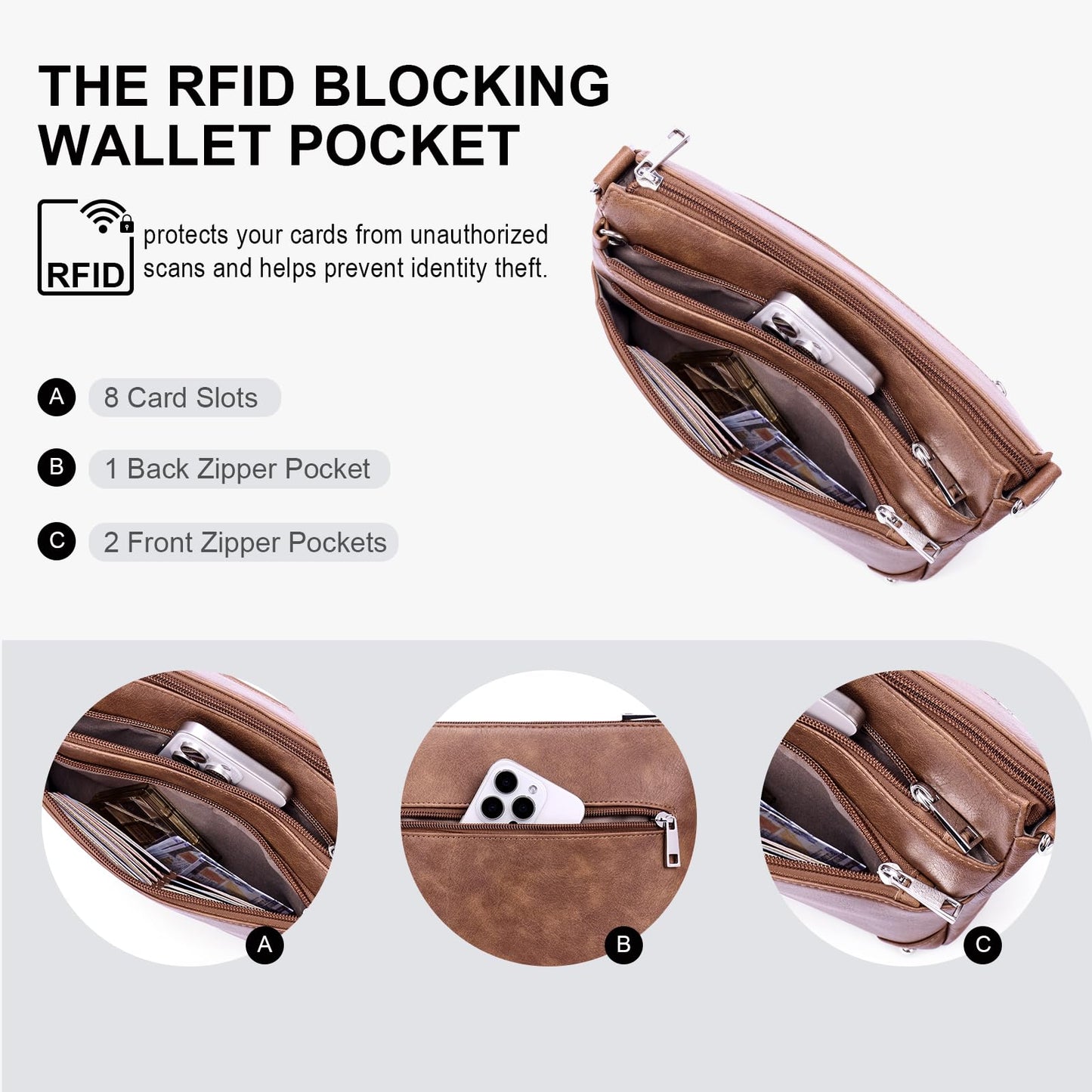 Lexiyat Crossbody Bags for Women Rfid Travel Crossbody Purses Leather Roomy Handbags Medium Shoulder bag with Adjustable Strap Brown