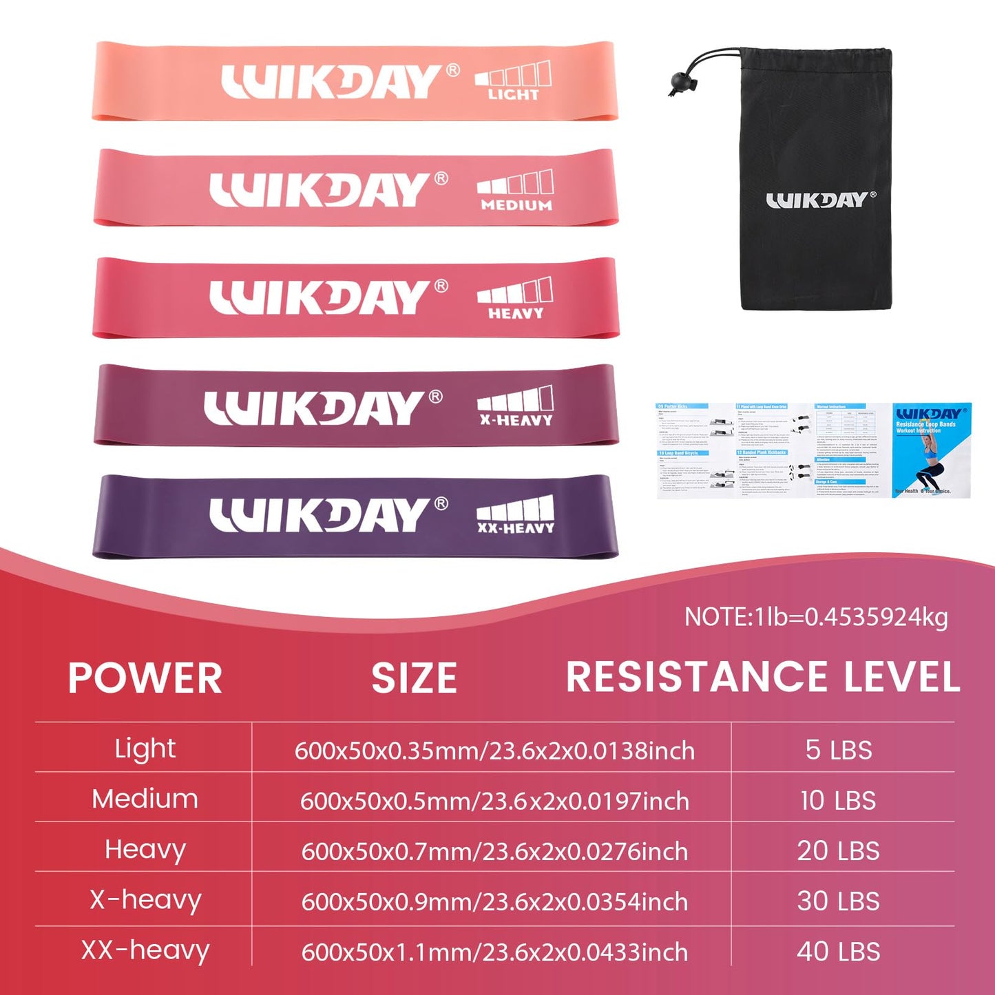Resistance Bands for Working Out Exercise Loop Bands Workout Bands Set for Men Women Body Stretching, Crossfit Training, Home Workout, Physical Therapy, Booty Legs, Set of 5