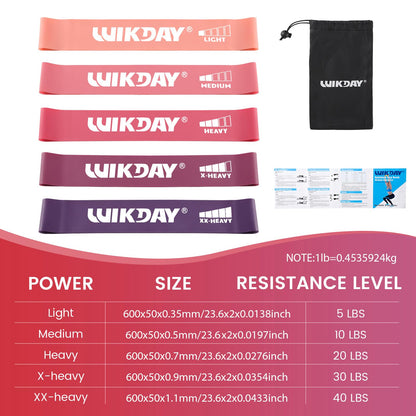 Resistance Bands for Working Out Exercise Loop Bands Workout Bands Set for Men Women Body Stretching, Crossfit Training, Home Workout, Physical Therapy, Booty Legs, Set of 5