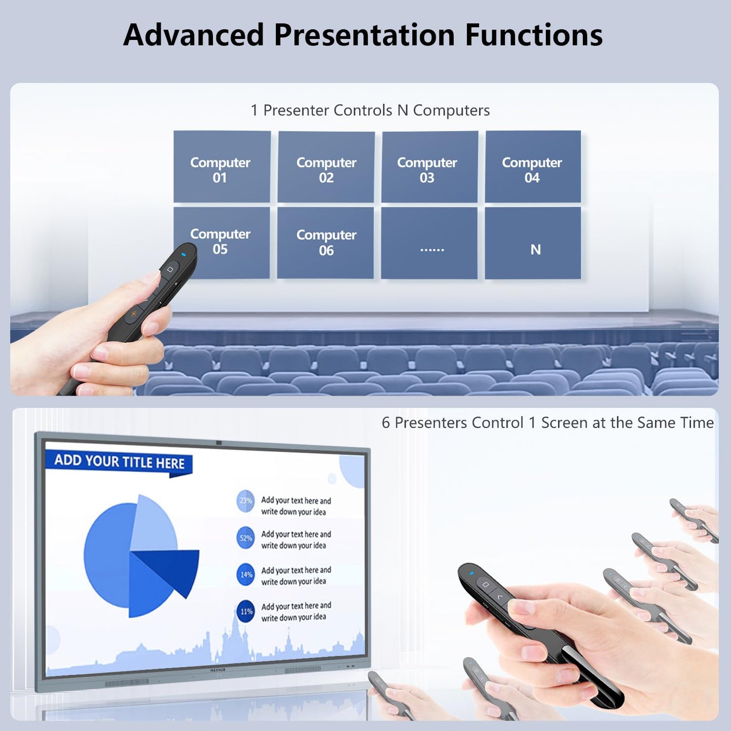 Norwii N76 Rechargeable Presentation clicker with Pointer, Long Range Presentation Remote, Wireless Presenter for PowerPoint Presentations, Slide Control (Black with Red Light)
