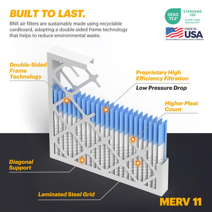 BNX TruFilter 14x14x1 Air Filter MERV 11 (6-Pack) - MADE IN USA - Allergen Defense Electrostatic Pleated Air Conditioner HVAC AC Furnace Filters for Allergies, Dust, Pet, Smoke, Allergy MPR 1200 FPR 7