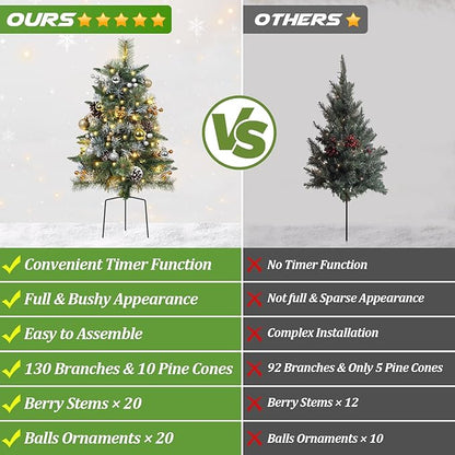 Set of 2 Outdoor Pathway Christmas Trees, 30” Battery Operated Pre-Lit Frosted Xmas Tree with 35 LED Lights, 8 Flash Modes, Holiday Décor for Porch, Yard with Berries/Pine Cones/Balls