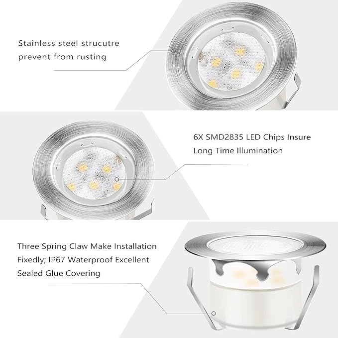 Led Deck Lights Outdoor Waterproof Low Voltage Stainless Steel 1W Outdoor Yard Garden Decoration Lamps Landscape Pathway Patio Step Stairs LED In-ground Lights Silver Border(20pcs, Warm White)
