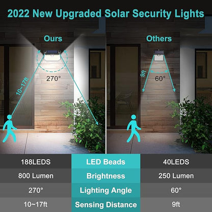 Solar Motion Sensor Lights Outdoor, [3 Modes/4 Pack/188 LED] 270° Wide Angle Lighting,Security Solar Powered Wall Lights, IP65 Waterproof Flood Lights for Fence Porch Yard Patio(Black)