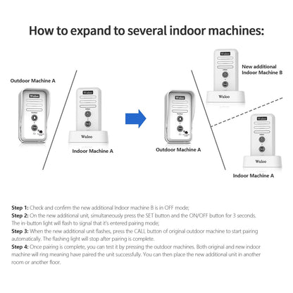 Wireless Intercom Doorbells for Home Classroom, Wuloo Waterproof Electronic Doorbell Chime with 2640 Feet Range 3 Volume Levels Rechargeable Battery (1&1-Black)