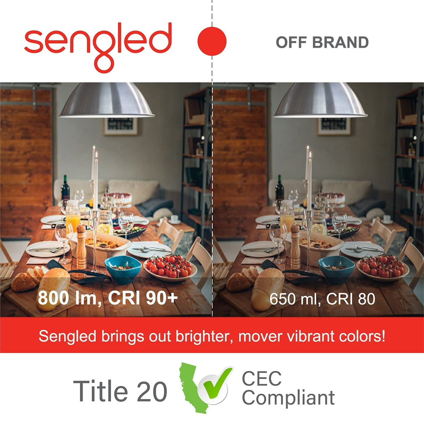Sengled WiFi Light Bulb - Smart Bulbs That is Compatible with Google Assistant, A19 Daylight (5000K) - No Hub Required, 800LM 60W High CRI)60 Equivalent, 4 Count (Pack of 1)