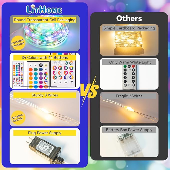 Lithome Led Christmas Fairy Lights Plug In, 200LED 66FT Color Changing Fairy Lights with Remote, 9 Modes Led Christmas Lights Indoor Dimmable, RGB Fairy String Lights Twinkle for Xmas Home Party Decor