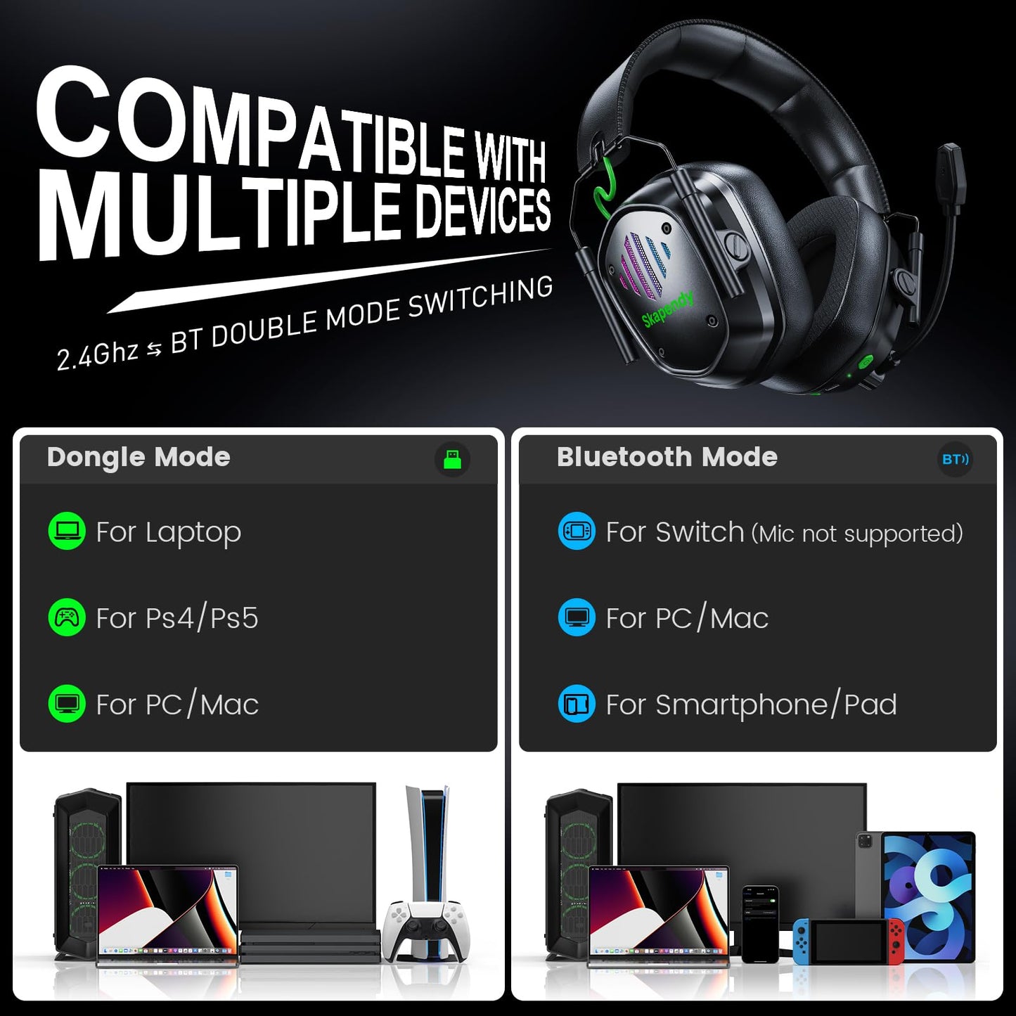 SKAPENDY Wireless Gaming Headset for PS5, PS4, PC, Switch – 2.4GHz & Bluetooth Gaming Headphones with Mic, 3D Stereo Surround Sound, 20ms Low Latency, ENC Noise Canceling, RGB Light, 50H Battery