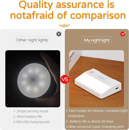 3 Pack Motion Sensor Night Light, Rechargeable Stair Lights Indoor, Warm White Motion Sensor Light Indoor, Battery Operated Night Light for Hallway, Stairway, Bathroom, Bedroom, Kitchen
