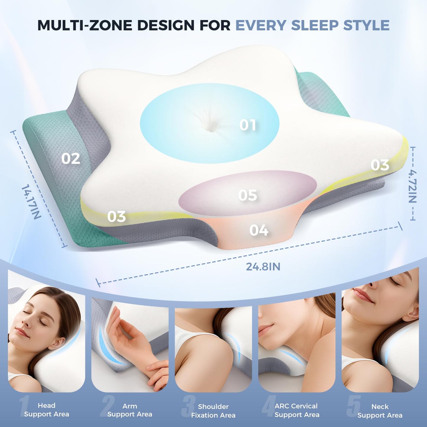 Cervical Neck Pillow, Memory Foam Pillows for Neck and Shoulder Pain Relief, 2 Heights Ergonomic Pillow with Breathable Ice Silk Cover, Neck Support Pillow for Side Back Stomach Sleepers, Odorless