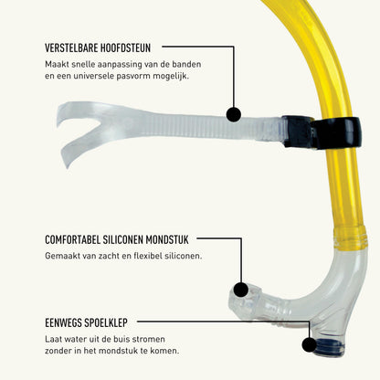 FINIS Original Swimmer’s Snorkel - Center-Mount Design - for Swim Training - Adjustable Fit - Purge Valve - Yellow - Adult