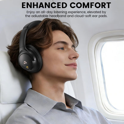 1Mii AI Y8 Active Noise Cancelling Headphones, Bluetooth 6.0 Wireless Over Ear, 100H Playtime Hi-Res Audio, AI Translation & Voice Chat, Custom EQ via APP for Travel & Home Office - Black