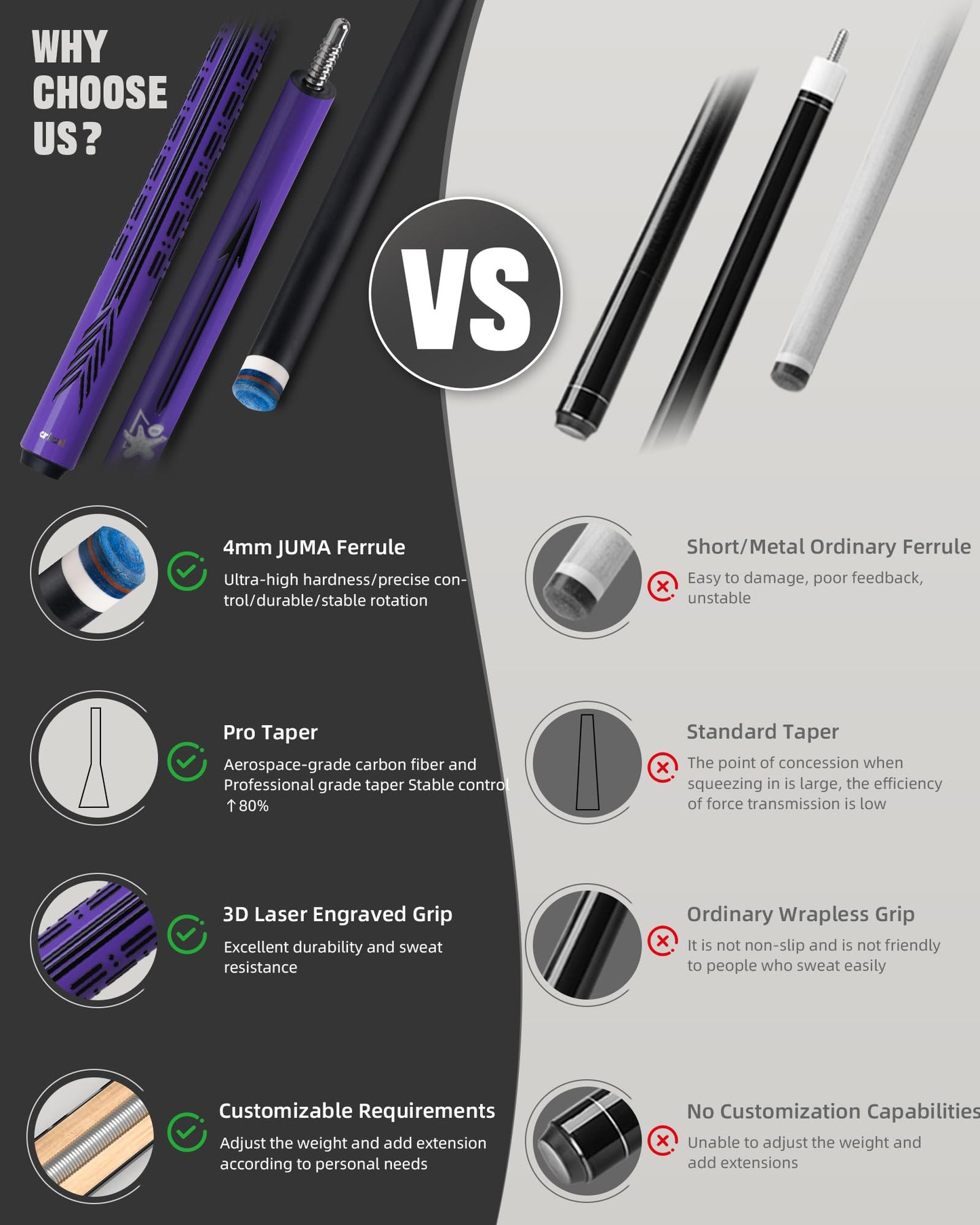 CRICAL Carbon Fiber Pool Cue Stick - 58" Low Deflection Professional Pool Cue with Pro Taper Shaft, 3D Wrapless Grip, 12.5mm Tip & 3/8x8 Joint Billiard Stick for Enhanced Control & Accuracy Purple