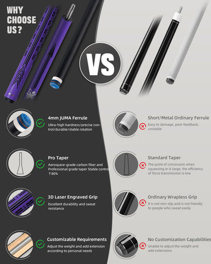 CRICAL Carbon Fiber Pool Cue Stick - 58" Low Deflection Professional Pool Cue with Pro Taper Shaft, 3D Wrapless Grip, 12.5mm Tip & 3/8x8 Joint Billiard Stick for Enhanced Control & Accuracy Purple