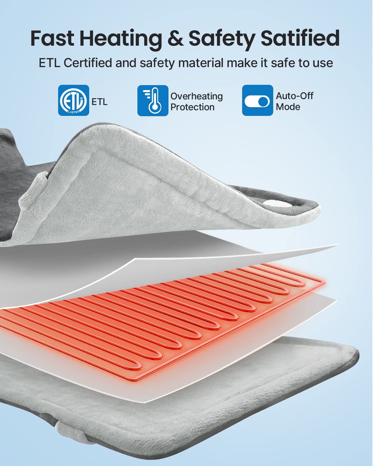 RENPHO Electric Heating Pad for Back Pain Relief, Birthday Christmas Gifts for Women Men Mom Dad Elderly, FSA Eligible Items Only List, Large Heat Pad for Neck Shoulders, 24"x33", ETL Certified, Gray