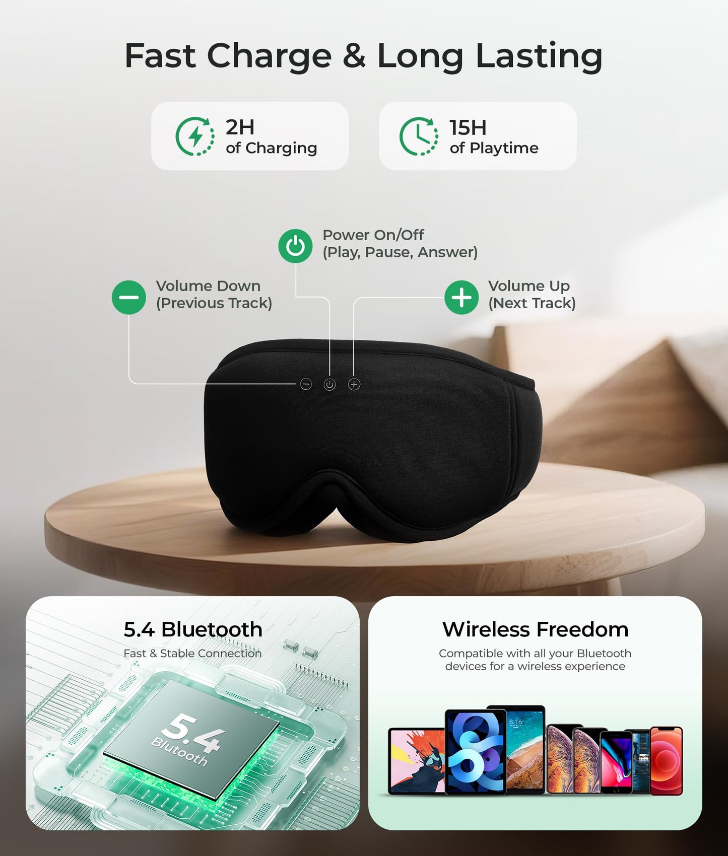 MUSICOZY Sleep Mask Headphones Bluetooth 5.4, 3D Blackout Eye Mask with Wireless Music Earphones, Hi-Fi Sound＆Long Battery Life Sleeping Headphones for Side Sleepers, Uniqe Gift for Men Women Travel