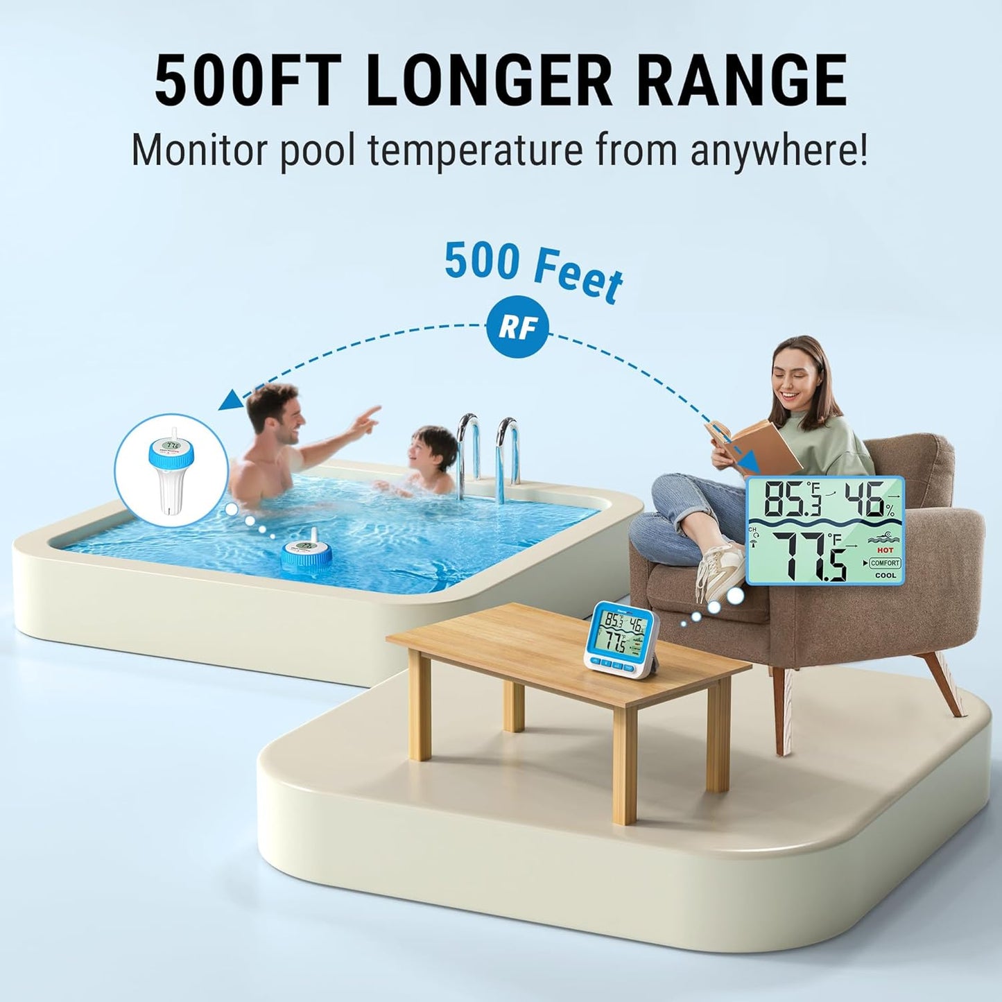 ThermoPro Waterproof Wireless Pool Thermometer Easy Read, Digital Pool Thermometer Floating for Swimming Pool, Upgraded IPX8 Water Temperature Monitor for Hot Tub, Cold Plunge, Ice Bath, Pond