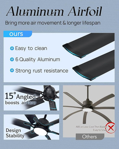 60 Inch Aluminum Blade Ceiling Fan with Light,Industrial Smart Fan Works with Alexa,Indoor Outdoor Metal Black Ceiling Fans for Patio Living Room or Bedroom with 6 Speed Reversible DC Motor,3CCTS